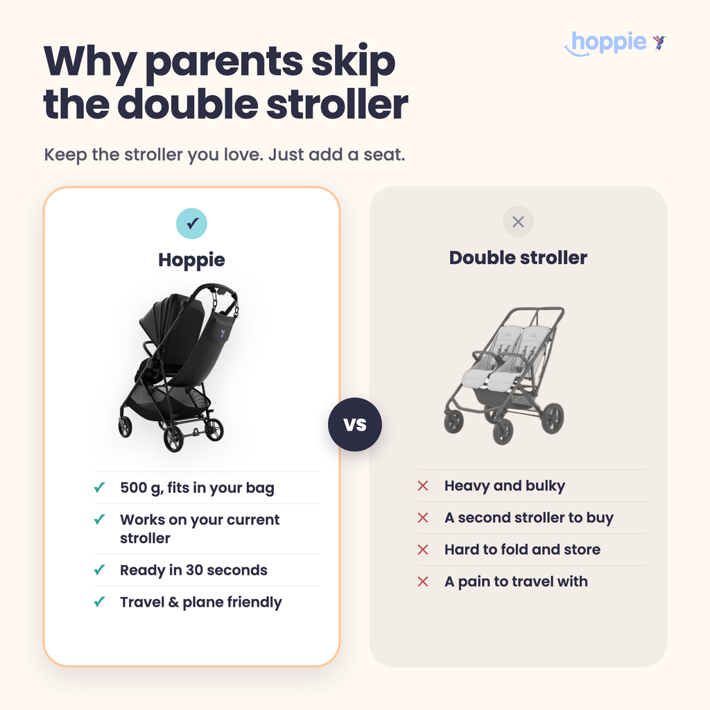 Hoppie – The Smart Extra Seat for Your Second Child