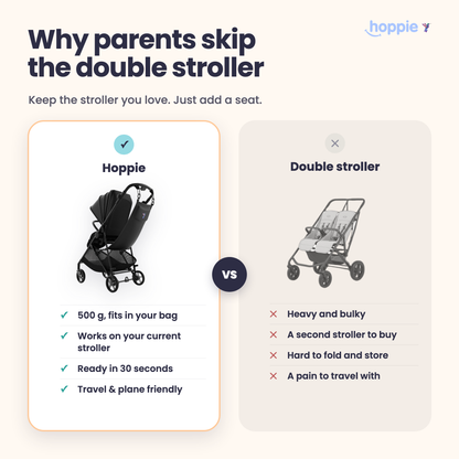 Hoppie – The Smart Extra Seat for Your Second Child