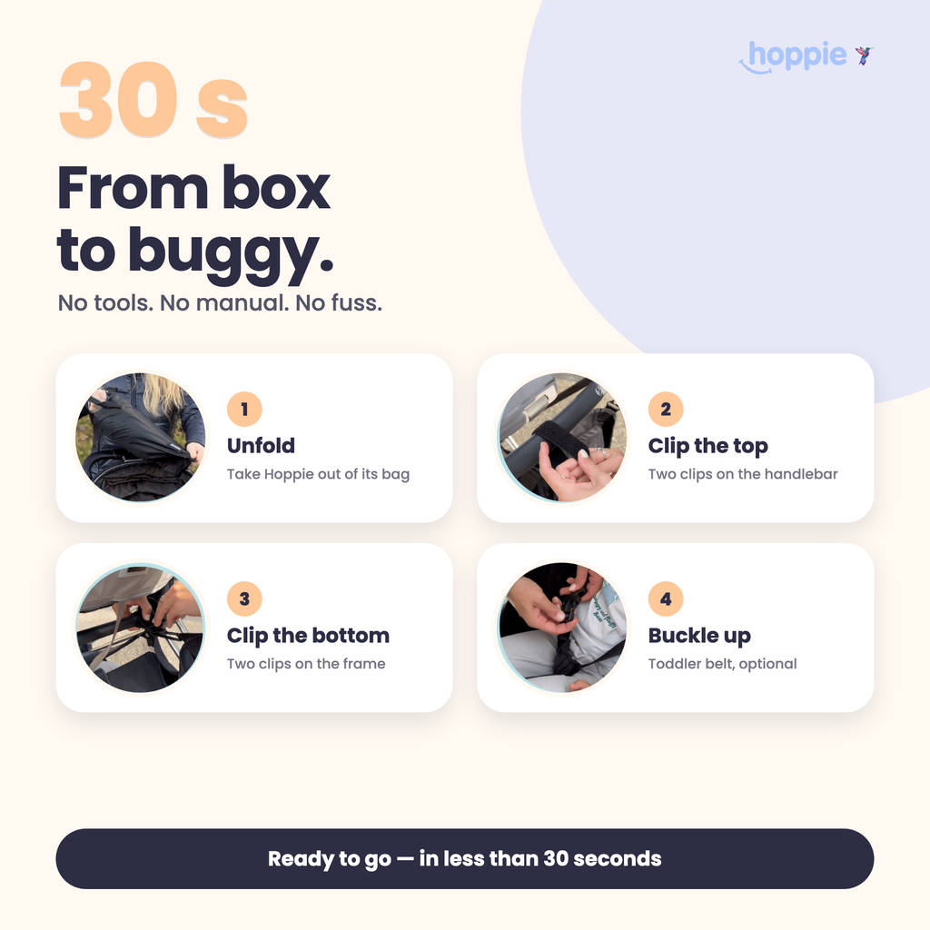 Hoppie – The Smart Extra Seat for Your Second Child